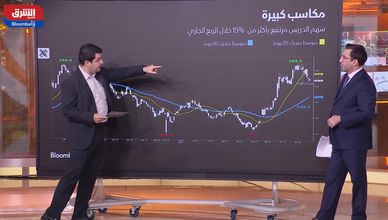 "تاسي" يرتد صعودا.. وعودة قوية لشهية المخاطرة في "وول ستريت"