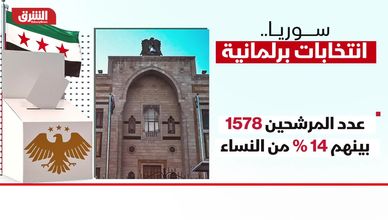 سوريا.. انتخابات برلمانية تاريخية