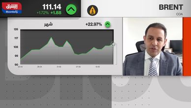 النفط والتوترات الجيوسياسية.. الأسواق تترقب مصير الإمدادات