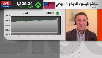 الذهب يلمع وسط تقلبات الأسواق.. والمخاوف من الفقاعات تتصاعد