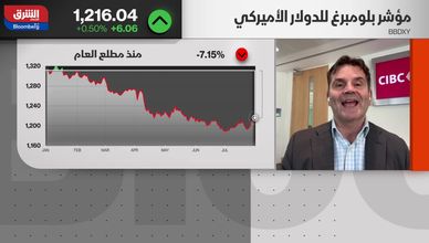 الدولار يحقق مكاسب قوية.. البيانات الأميركية تعزز ثقة الأسواق