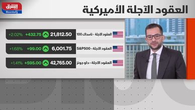 هل تستمر "التكنولوجيا" في قيادة الأسواق؟