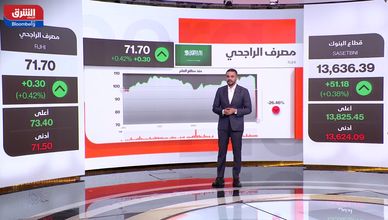 "الراجحي" عند 71 ريالا.. هل تسبق التوصيات حذر الأسواق الفني؟