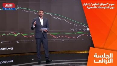 سهم "أسواق العثيم" يتداول دون المتوسطات السعرية
