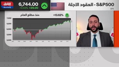 كيف تشكل التوترات بين أميركا والصين مستقبل الأسواق؟