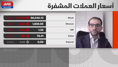 جني أرباح وتقليص مخاطر يضغطان على سوق العملات المشفرة