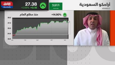 أرامكو تتفوق على التوقعات بدعم من أسعار النفط والتصدير