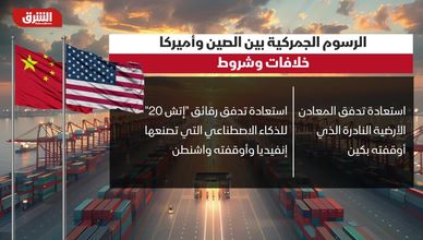 الرسوم الجمركية بين الصين وأميركا.. خلافات وشروط