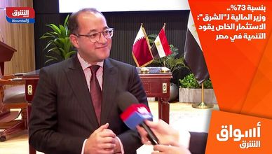 بنسبة 73%.. وزير المالية لـ"الشرق": الاستثمار الخاص يقود التنمية في مصر