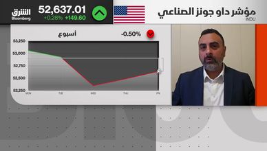 نتائج الشركات.. هل تتفوق على توقعات المستثمرين؟