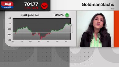 أداء جيد للبنوك الكبرى.. وتراجع الثقة بسبب الثروات