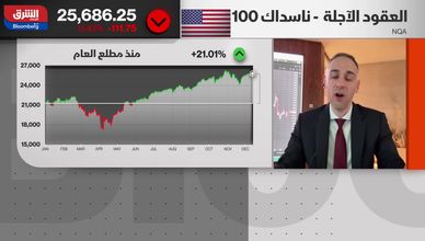 هل يواجه السوق تباطؤا في الإنفاق على الذكاء الاصطناعي؟