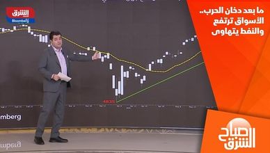 ما بعد دخان الحرب.. الأسواق ترتفع والنفط يتهاوى