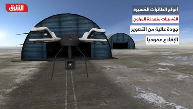 أنواع الطائرات المُسيرة.. من التصوير إلى القتال