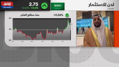 تملك الأجانب للعقار.. السعودية تنظم السوق بنطاقات محددة