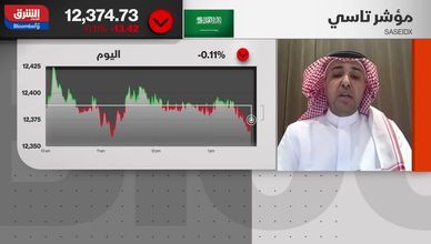 تراجع وأرباح.. الأداء المالي لشركات سعودية في ظل التحديات