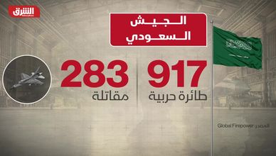 الجيش السعودي.. قوة عسكرية هائلة بميزانية ضخمة