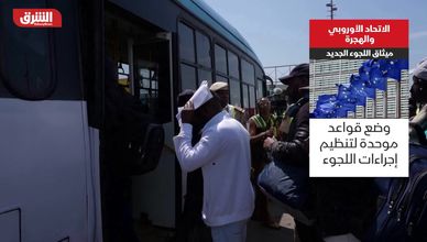 الاتحاد الأوروبي والهجرة.. ميتاق اللجوء الجديد