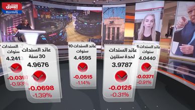 الأسواق الأميركية تتنفس الصعداء بعد تأجيل فرض الرسوم على أوروبا