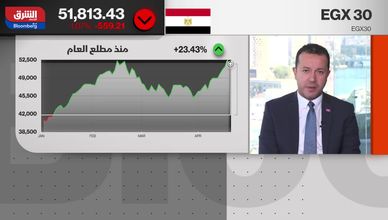 تراجع البورصة المصرية.. ضغوط خارجية وحذر في التداولات