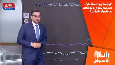 "أوراسكوم للاستثمار".. دعم فني قوي وتوقعات بمستويات قياسية