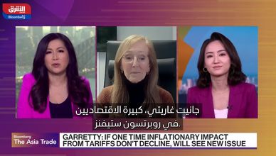 رحيل باول يعمق انقسام "الفيدرالي".. والين يترنح عند قاع 2024