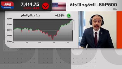 توقعات بتأجيل خفض الفائدة الأميركية حتى ديسمبر 2026