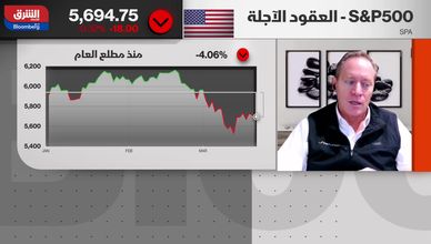 كيف تؤثر السياسات الأميركية على أداء الشركات الكبرى؟