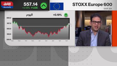 مؤشرات الأسواق الأوروبية تتحسن رغم المخاوف الاقتصادية