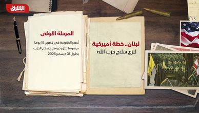 لبنان.. خطة أميركية لنزع سلاح حزب الله