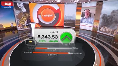 سيناريو النفط والذهب.. هل تشتعل الأسعار حال اتساع النزاع؟