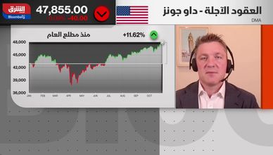 أسبوع حاسم للأسواق بين الفيدرالي ونتائج عمالقة التكنولوجيا