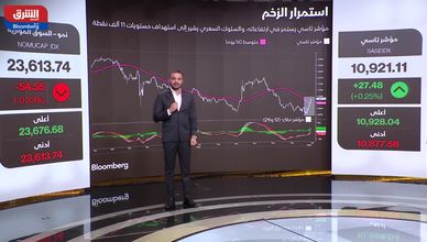 تاسي يواصل ارتفاعه.. وتوقعات باختراق مستويات 11 ألف نقطة