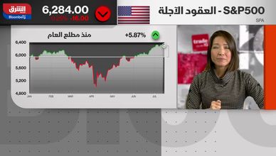 وول ستريت تترقب التصحيح مع تزايد مخاوف التضخم والرسوم الجمركية