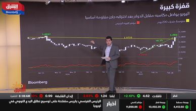 الدولار يفقد بريقه.. واليورو يتصدر المشهد