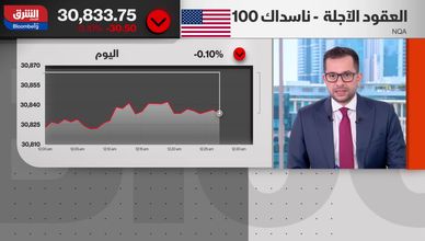 الأرباح تدعم الأسواق.. والفيدرالي يراقب التضخم بحذر