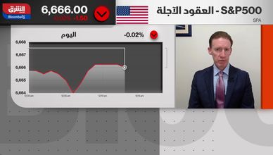 الأسواق تترقب قرار الفيدرالي وسط مخاوف من تباطؤ النمو