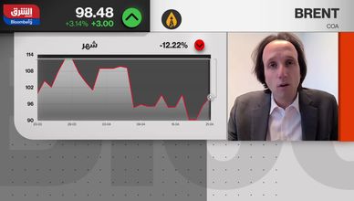 أسواق الطاقة تحت الضغط.. تفاؤل حذر ومخاطر عودة التصعيد