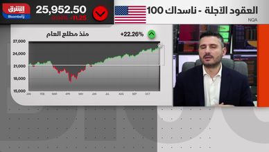 نتائج إيجابية للأسهم الأميركية يقابلها تضخم مرتفع وإغلاق حكومي