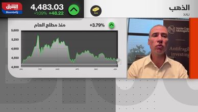 ضغوط مؤقتة على المعدن الأصفر والأساسيات تبقى داعمة