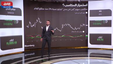 موجة صاعدة جديدة لأسهم stc وطيران ناس وكابلات السعودية