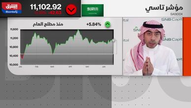 السيولة النقدية.. الملاذ الآمن للصناديق الاستثمارية حاليا
