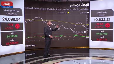 تاسي يتحرك في نطاق عرضي يميل للهبوط وسط غياب محفزات جديدة
