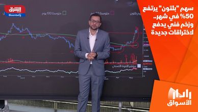 سهم "بلتون" يرتفع 50% في شهر.. وزخم فني يدفع لاختراقات جديدة