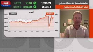 مخاطر هبوطية مستمرة.. توقعات بضعف الدولار مع خفض الفائدة