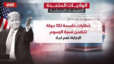 الولايات المتحدة.. التعريفات الجمركية واستراتيجية ضغط جديدة