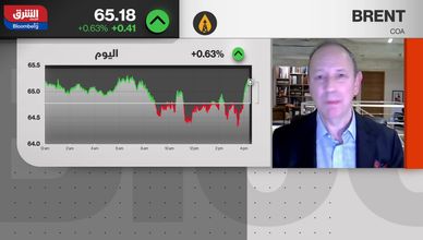 "أوبك+" تثبّت إنتاجها.. والأسواق تترقب استقرارا قصير الأجل