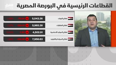 البورصة المصرية تحافظ على الزخم رغم ضغوط التوترات الإقليمية