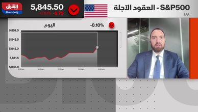 التعريفات الجمركية والتوظيف.. مؤشرات ترسم مستقبل الفائدة