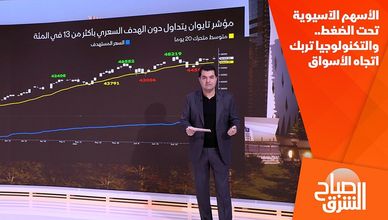 الأسهم الآسيوية تحت الضغط.. والتكنولوجيا تربك اتجاه الأسواق